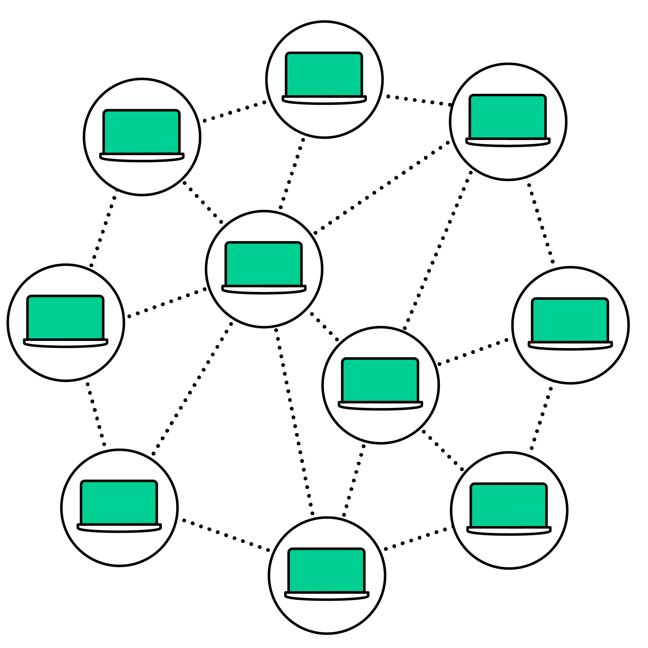 WISER project | digital ecosystem for greenhouse gas information